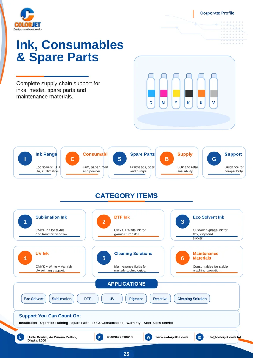 Inks & Consumables